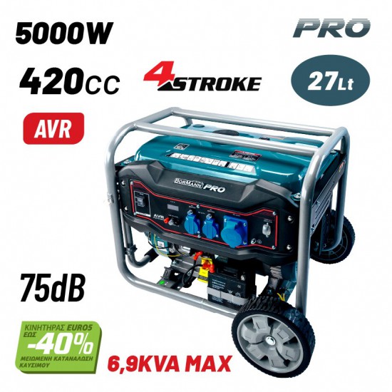 BORMANN Pro BGB6000 Γεννήτρια Βενζίνης 5000W,7kVA,420cc,75dB,AVR,Μίζα,Μπαταρία,Τροχοί (034438)