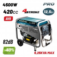 BORMANN Pro BGB9000 Γεννήτρια Πετρελαίου 4500W,6kVA,420cc,82dB,AVR,Μίζα,Μπαταρία,Τροχοί (045274)