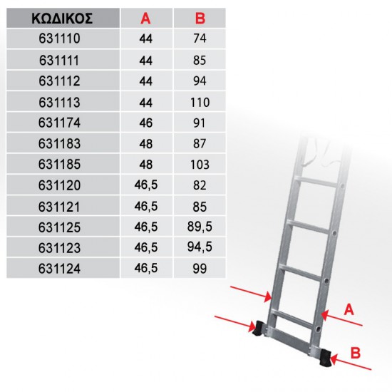 ΣΚΑΛΑ ΑΛΟΥΜΙΝΙΟΥ ΤΡΙΠΛΗ ΕΠΕΚΤΕΙΝΟΜΕΝΗ 3×12 ΣΚΑΛΙΑ BULLE (631124)