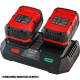 BORMANN Pro BBP2005 Φορτιστής Διπλής Μπαταρίας, 20V Li-Ion-2X4Ah-3A (036425)