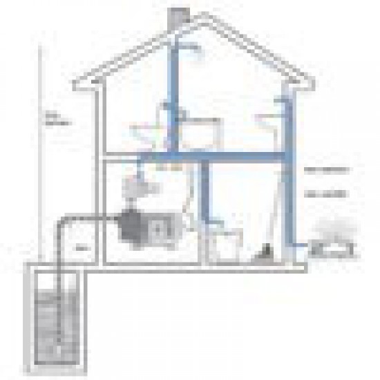 ΠΙΕΣΤΙΚΟ ΣΥΓΚΡΟΤΗΜΑ 1300W ΜΕ ΗΛΕΚΤΡΟΝΙΚΟ ΕΛΕΓΚΤΗ KRAFT (43509)