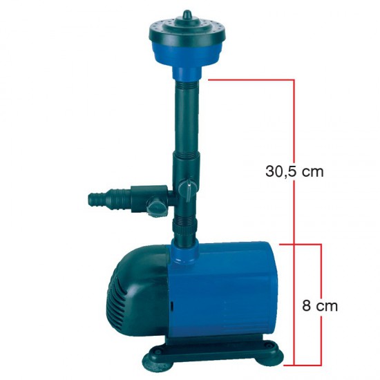 ΑΝΤΛΙΑ ΣΥΝΤΡΙΒΑΝΙΩΝ 38W ΠΛΑΣΤ. ΜΕ 3 ΕΞΑΡΤΗΜΑΤΑ – 2,0Μ ΜΑΝΟΜΕΤΡΙΚΟ KRAFT (43571)