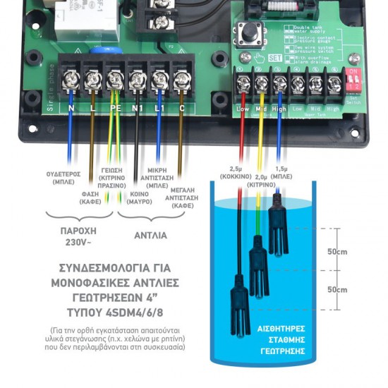 ΜΟΝΟΦΑΣΙΚΟΣ ΗΛΕΚΤΡΟΝΙΚΟΣ ΠΙΝΑΚΑΣ ΥΠΟΒΡΥΧΙΩΝ ΑΝΤΛΙΩΝ 4″ 230V ΜΕ LCD ΟΘΟΝΗ KRAFT (63589)