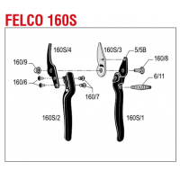FELCO ΚΑΤΑΛΟΓΟΣ ΑΝΤΑΛΛΑΚΤΙΚΩΝ FELCO 160S