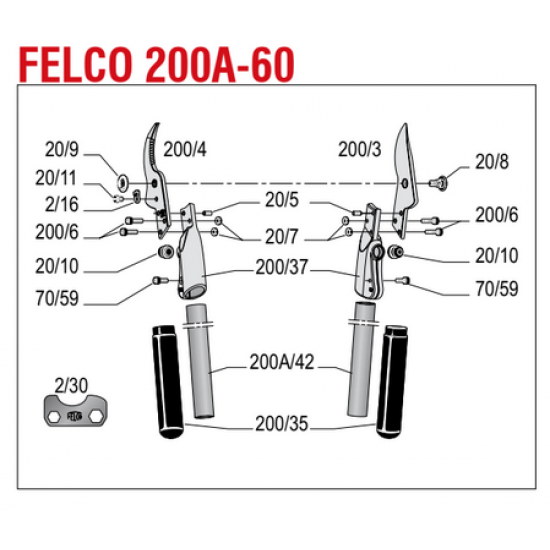 FELCO ΚΑΤΑΛΟΓΟΣ ΑΝΤΑΛΛΑΚΤΙΚΩΝ FELCO 200A-60