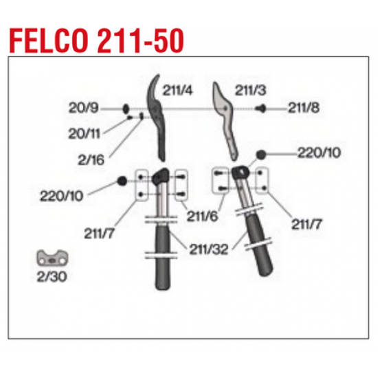 FELCO ΚΑΤΑΛΟΓΟΣ ΑΝΤΑΛΛΑΚΤΙΚΩΝ FELCO 211-50