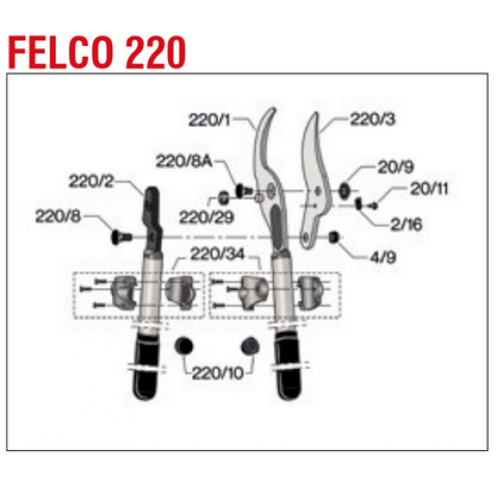 FELCO ΚΑΤΑΛΟΓΟΣ ΑΝΤΑΛΛΑΚΤΙΚΩΝ FELCO 220